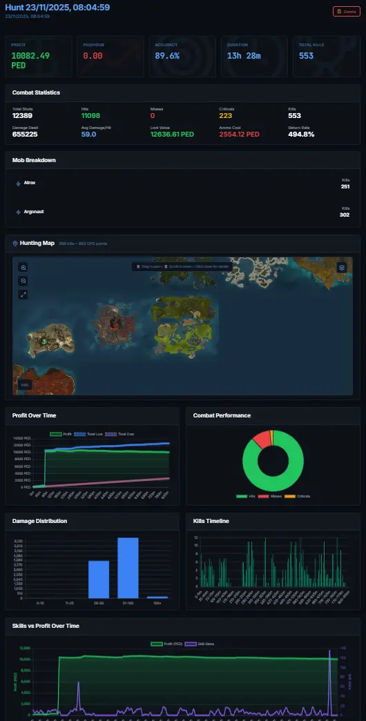 ARTEMIS Full Interface Preview